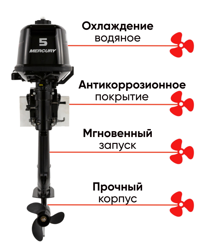Mercury 5 MH 